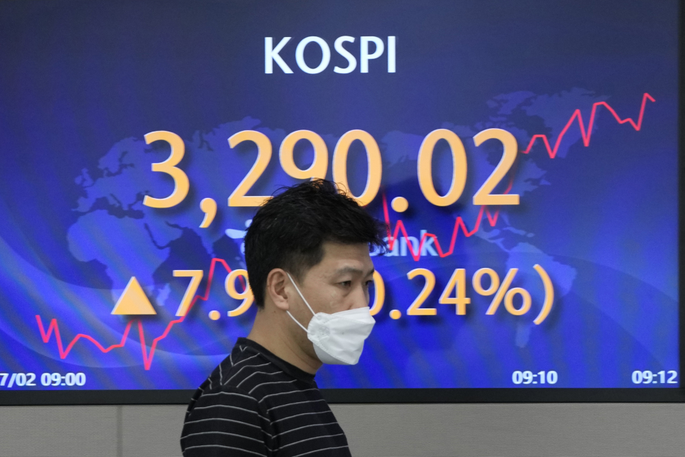 South Korea Financial Markets
