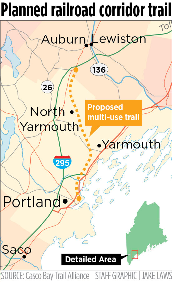 Vision for rail trail from Portland to New Gloucester comes into focus