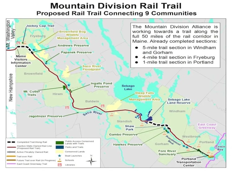 Vision for rail trail from Portland to New Gloucester comes into focus