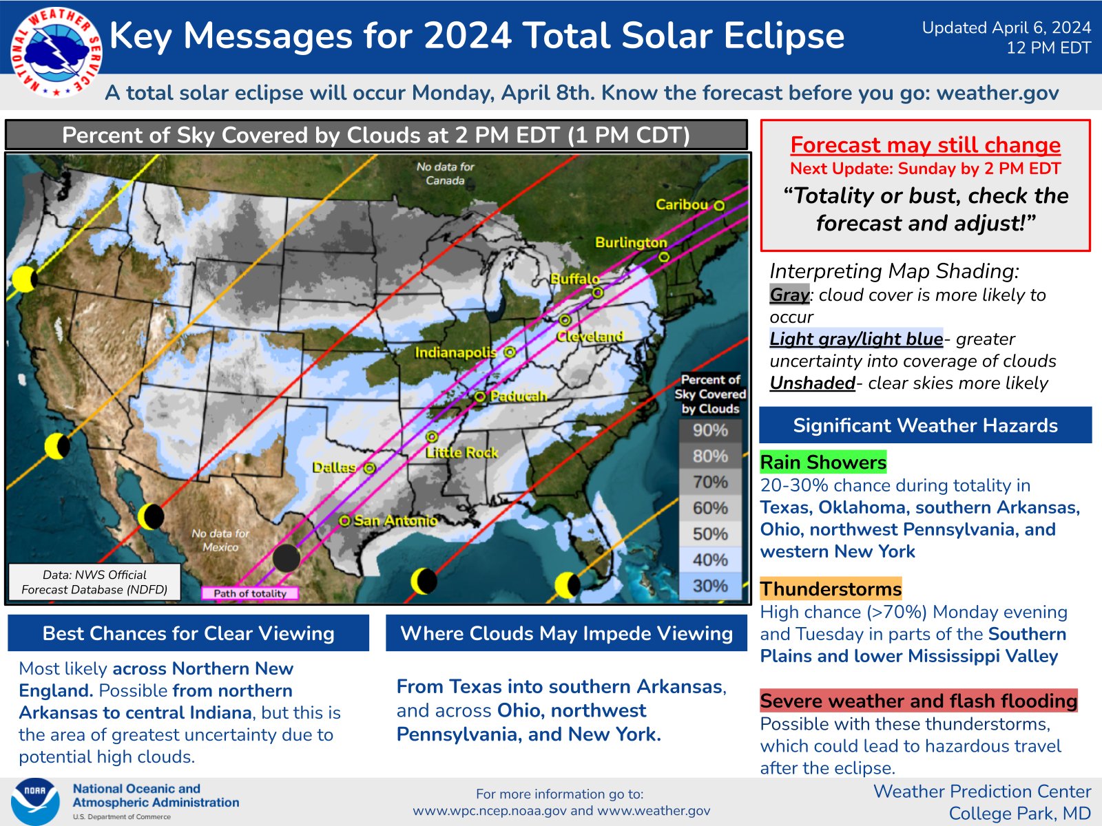 Weather looking good for solar eclipse viewing - Vimarsana News