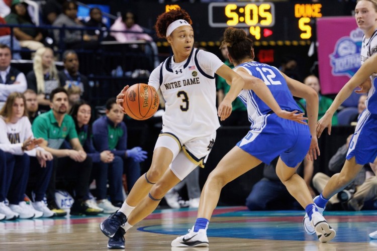 AP Women's All-America Basketball
