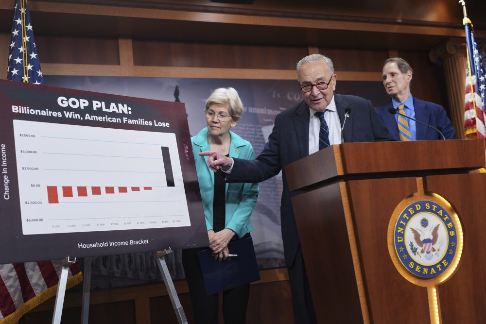 Congress Tax Cuts