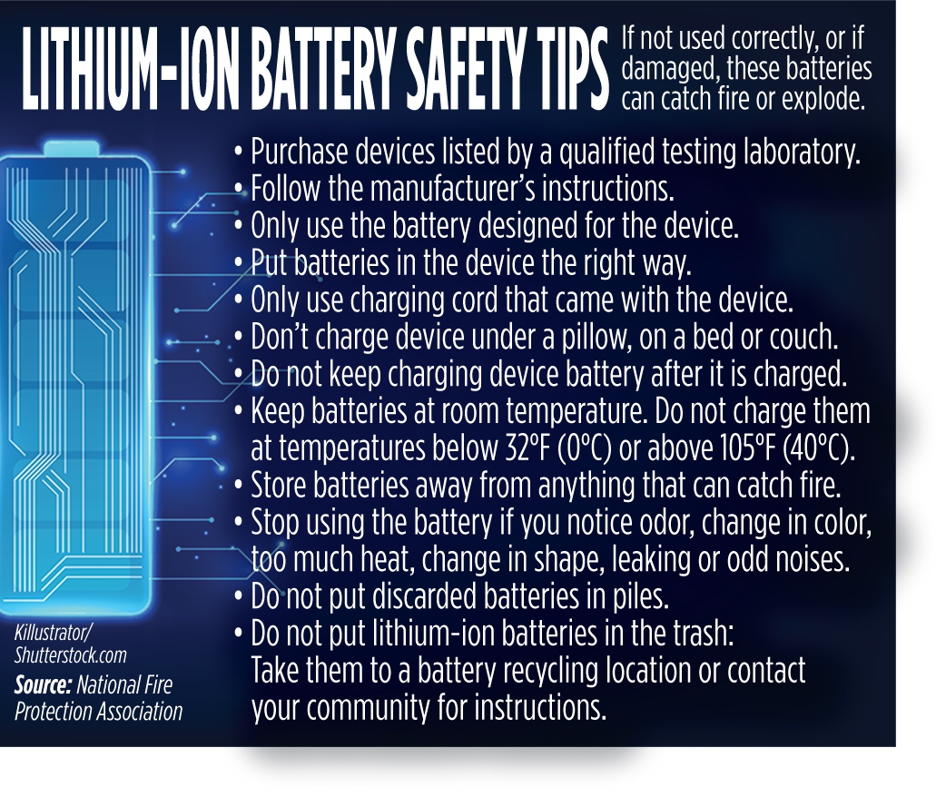 Q&A: Why are lithium-ion batteries starting so many fires?