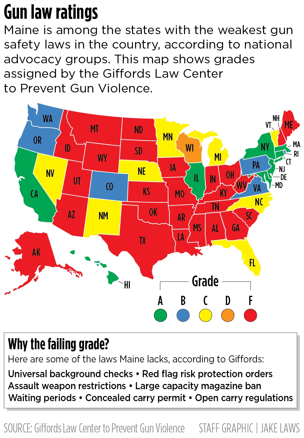 maine-s-gun-laws-rated-as-among-the-most-lax-in-the-nation